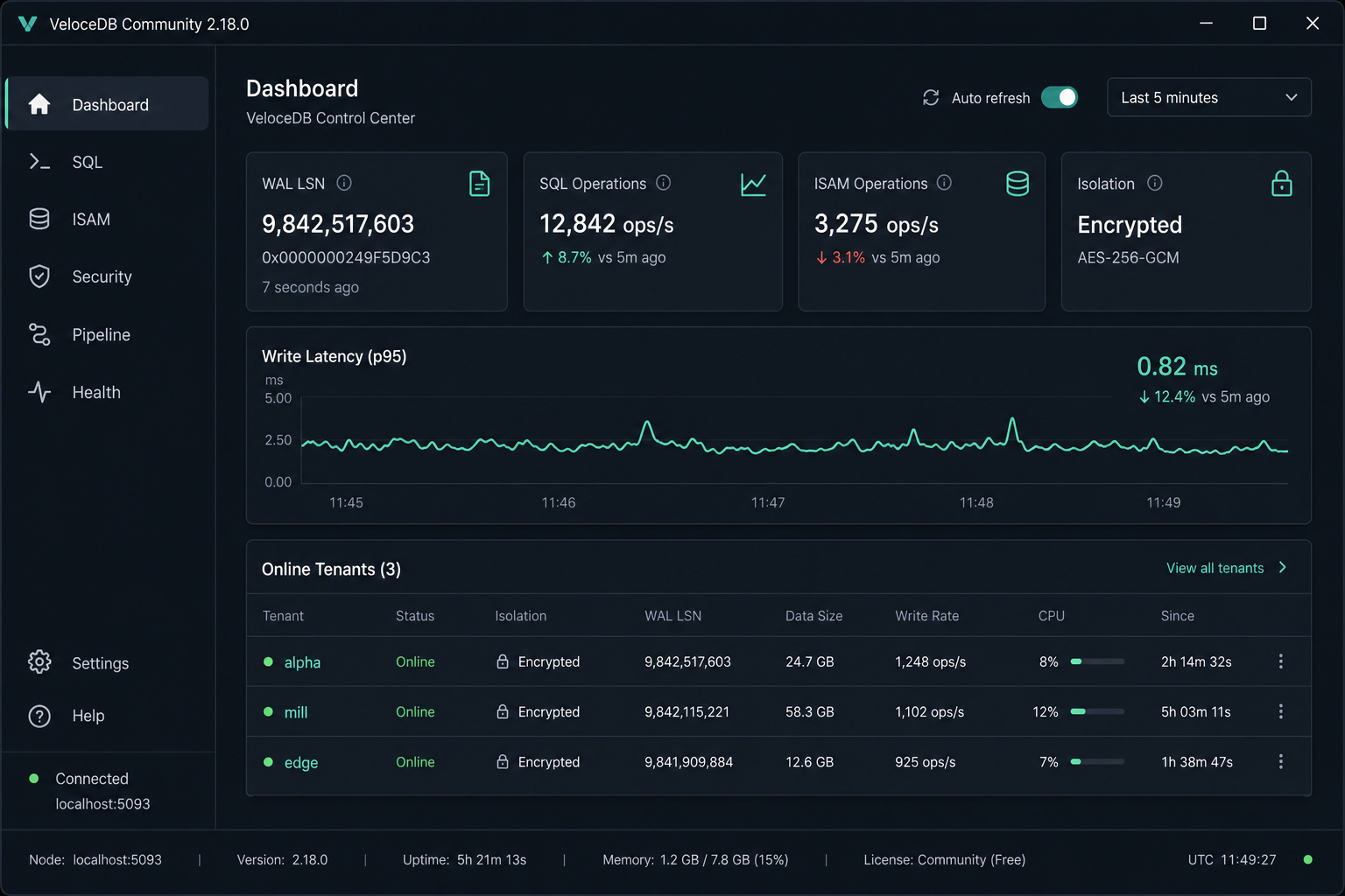 VeloceDB Community Control Center